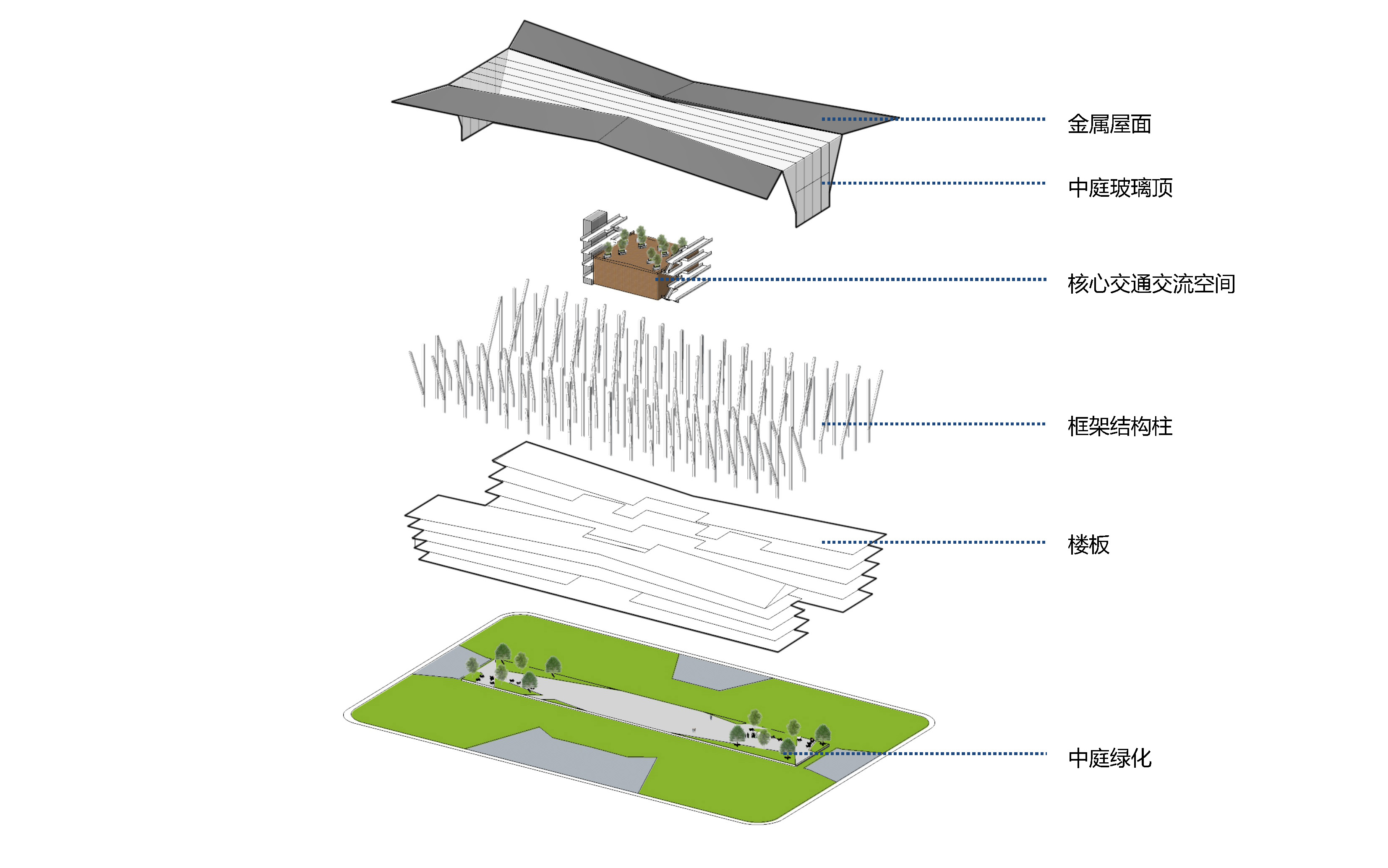 建筑结构解析